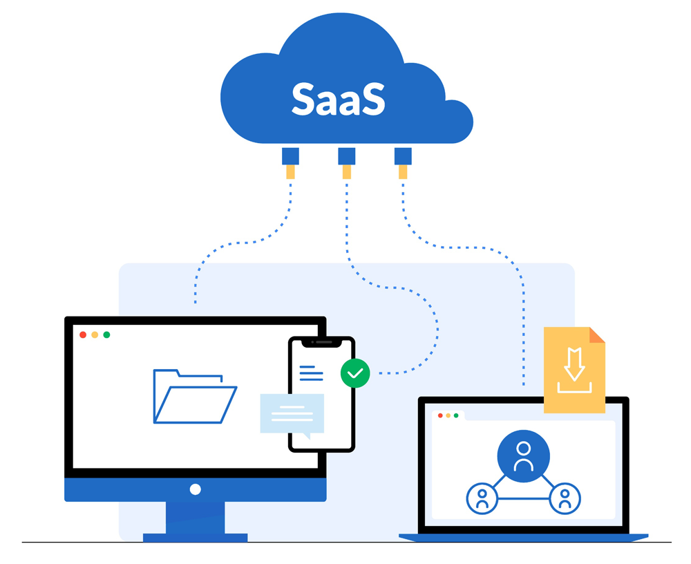 SaaS Boilerplate